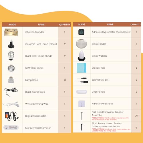 NEWTRY Intelligenter Hühnerbrutkasten - 7