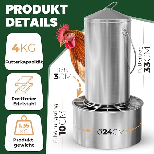 EDELTROOX Futterautomat 4 Liter - 5